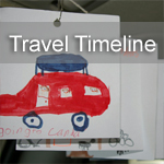 Travel Timeline